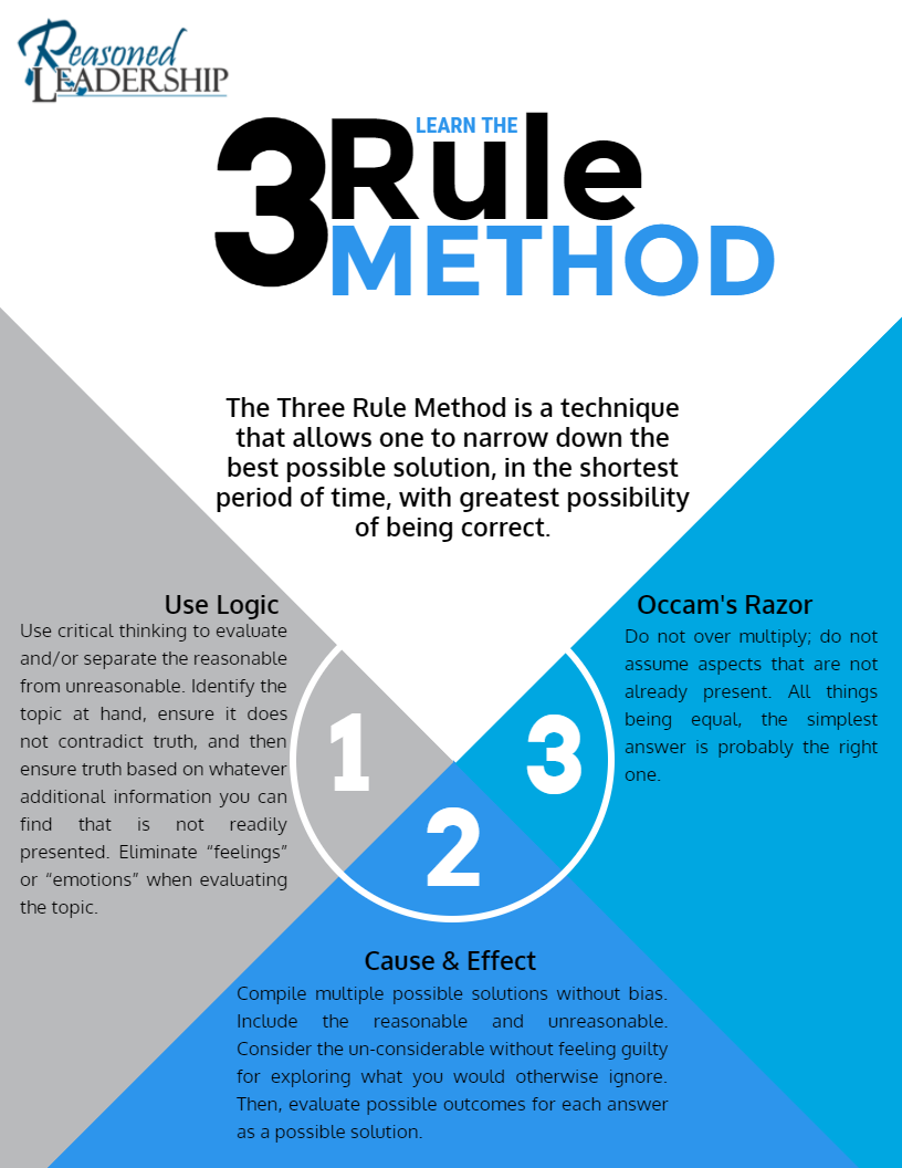 three rule method